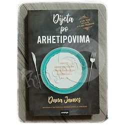 dijeta-po-arhetipovima-dana-james-90898-x182-42_47267.jpg