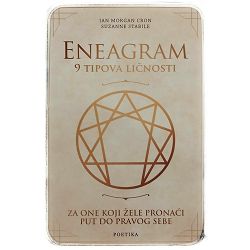 Eneagram: 9 tipova ličnosti Ian Morgan Cron