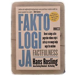 Faktologija Hans Rosling