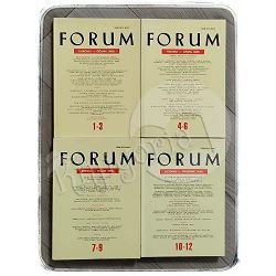Forum časopis 2000. godina