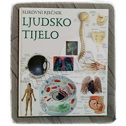 Ljudsko tijelo: slikovni rječnik