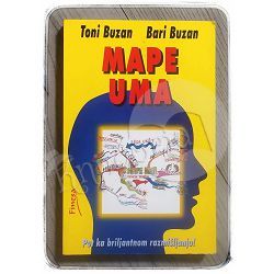 Mape uma Toni Buzan