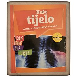 nase-tijelo-46601-x112-112_1.jpg