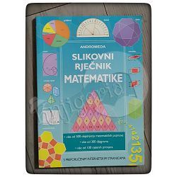 Slikovni rječnik matematike