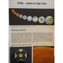 svet-u-kome-zivimo-opsta-enciklopedija-za-mlade-37030-x299b-4_70210.jpg