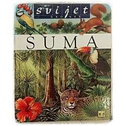 Svijet oko nas ŠUMA Henry Eynard