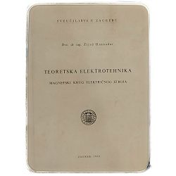 Teoretska elektrotehnika: Magnetski krug električnog stroja Doc. dr. ing. Zijad Haznadar