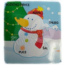 ucim-o-bozicu-sto-se-krije-iza-prozorcica-19999-x202-85_48570.jpg