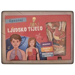 upoznaj-ljudsko-tijelo-2757-x502-41_1.jpg