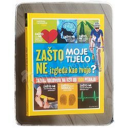 Zašto moje tijelo ne izgleda kao tvoje?