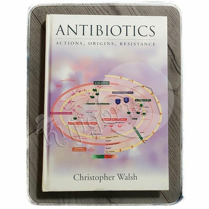Antibiotics: Actions, Origins, Resistance Christopher Walsh