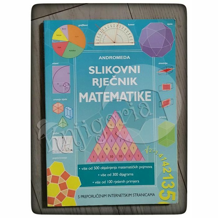 Slikovni rječnik matematike